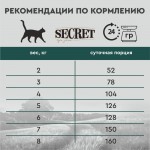 Купить Сухой корм для кошек Secret For Pets Premium Life Forse с цыпленком и рисом, 10 кг Secret в Калиниграде с доставкой (фото 8)