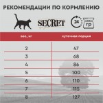 Купить Сухой корм для кошек Secret For Pets Premium Life Forse с ягненком, 2 кг Secret в Калиниграде с доставкой (фото 4)