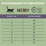 Купить Сухой корм для котят Secret For Pets Premium Life Forse с индейкой и рисом, 2 кг Secret в Калиниграде с доставкой (фото 5)