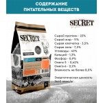 Купить Сухой корм для собак всех пород Secret For Pets Premium с лососем и рисом, 2 кг Secret в Калиниграде с доставкой (фото 5)