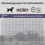 Купить Сухой корм для щенков всех пород Secret For Pets Premium с курицей и злаками, 2 кг Secret в Калиниграде с доставкой (фото 5)