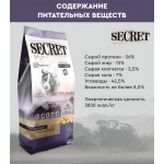 Купить Сухой корм для щенков всех пород Secret For Pets Premium с курицей и злаками, 2 кг Secret в Калиниграде с доставкой (фото 8)