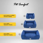 Купить Лежанка Pet Comfort для собак средних пород, Alpha Mirandus 33, размер M, 65х80 см, синий Pet Comfort в Калиниграде с доставкой (фото 3)