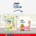 Корм сухой Purina Cat Chow "Kitten" для котят, с домашней птицей, 400 гр