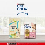 Корм сухой Purina Cat Chow "Kitten" для котят, с домашней птицей, 7 кг