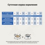 Купить CRAFTIA GALENA CAT WEIGHT&JOINT MOBILITY CARE для кошек для снижения веса и поддерж. здоровья суставов 4,5кг Craftia в Калиниграде с доставкой (фото 4)