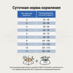 Купить CRAFTIA GALENA CAT URINARY CARE для кошек для растворения струвитных камней 4,5 кг Craftia в Калиниграде с доставкой (фото 5)