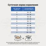 Купить CRAFTIA GALENA CAT RENAL CARE для кошек при почечной недостаточности 4,5 кг Craftia в Калиниграде с доставкой (фото 3)