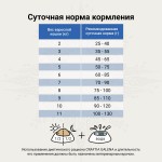 Купить CRAFTIA GALENA CAT HYPOALLERGENIC DERM CARE для кошек при пищевой аллергии и заболеваниях кожи 4,5 кг Craftia в Калиниграде с доставкой (фото 6)