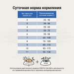 Купить CRAFTIA GALENA CAT DIABETIC CARE для кошек при сахарном диабете 4,5 кг Craftia в Калиниграде с доставкой (фото 6)