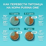 Купить Purina ONE® Сухой корм для домашних кошек с индейкой 9,75 кг PURINA ONE в Калиниграде с доставкой (фото 3)