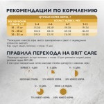 Купить Гипоаллергенный корм Brit Care с индейкой и уткой для щенков средних пород, 12 кг Brit Care в Калиниграде с доставкой (фото 6)