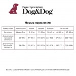 Купить Dog&Dog Expert Premium Super-Power сухой корм для взрослых активных собак с курицей, 3 кг Dog&Dog в Калиниграде с доставкой (фото 4)