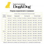 Купить Dog&Dog Expert Premium Great-Progress сухой корм для щенков с курицей, 3 кг Dog&Dog в Калиниграде с доставкой (фото 5)