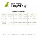 Купить Dog&Dog Expert Premium Opti-Select сухой корм для взрослых собак с ягненком, 3 кг Dog&Dog в Калиниграде с доставкой (фото 4)