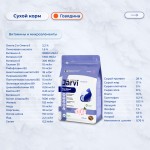 Купить Jarvi сухой полнорационный корм для взрослых собак мелких пород Jarvi в Калиниграде с доставкой (фото 4)