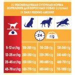 Сухой корм Purina Dog Chow для активных взрослых собак, курица, 14 кг
