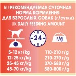 Сухой корм Purina Dog Chow Sensitive для взрослых собак с чувствительным пищеварением, лосось, 2,5 кг