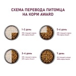 Купить Сухой корм AWARD PFB для собак всех пород с ягненком, индейкой, яблоком и черникой, 15кг AWARD в Калиниграде с доставкой (фото 4)