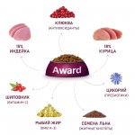 Купить Сухой корм AWARD Sterilized для стерилизованных кошек, индейка с курицей, клюквой и цикорием, 1,5кг AWARD в Калиниграде с доставкой (фото 5)