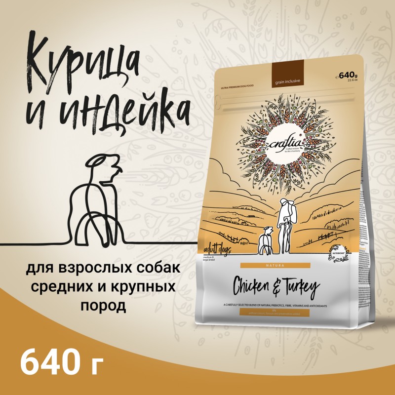 Купить Сухой ультрапремиум корм CRAFTIA NATURA для взрослых собак средних и крупных пород из курицы и индейки 640 г Craftia в Калиниграде с доставкой (фото)