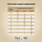 Купить Беззерновой ультрапремиум корм CRAFTIA HARMONA для котят из курицы и рыбы 320 г Craftia в Калиниграде с доставкой (фото 4)