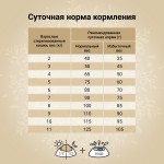 Купить Беззерновой корм ультрапремиум класса CRAFTIA HARMONA для стерилизованных кошек из утки и индейки 320 г Craftia в Калиниграде с доставкой (фото 4)