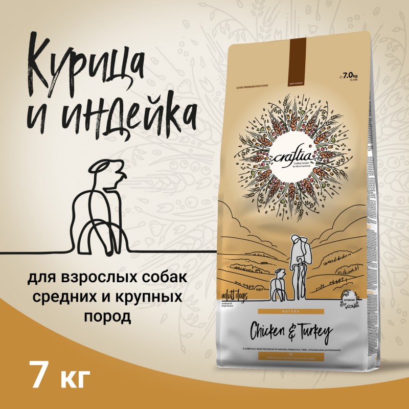 Купить Сухой ультрапремиум корм CRAFTIA NATURA для взрослых собак средних и крупных пород из курицы и индейки 7 кг Craftia в Калиниграде с доставкой (фото)