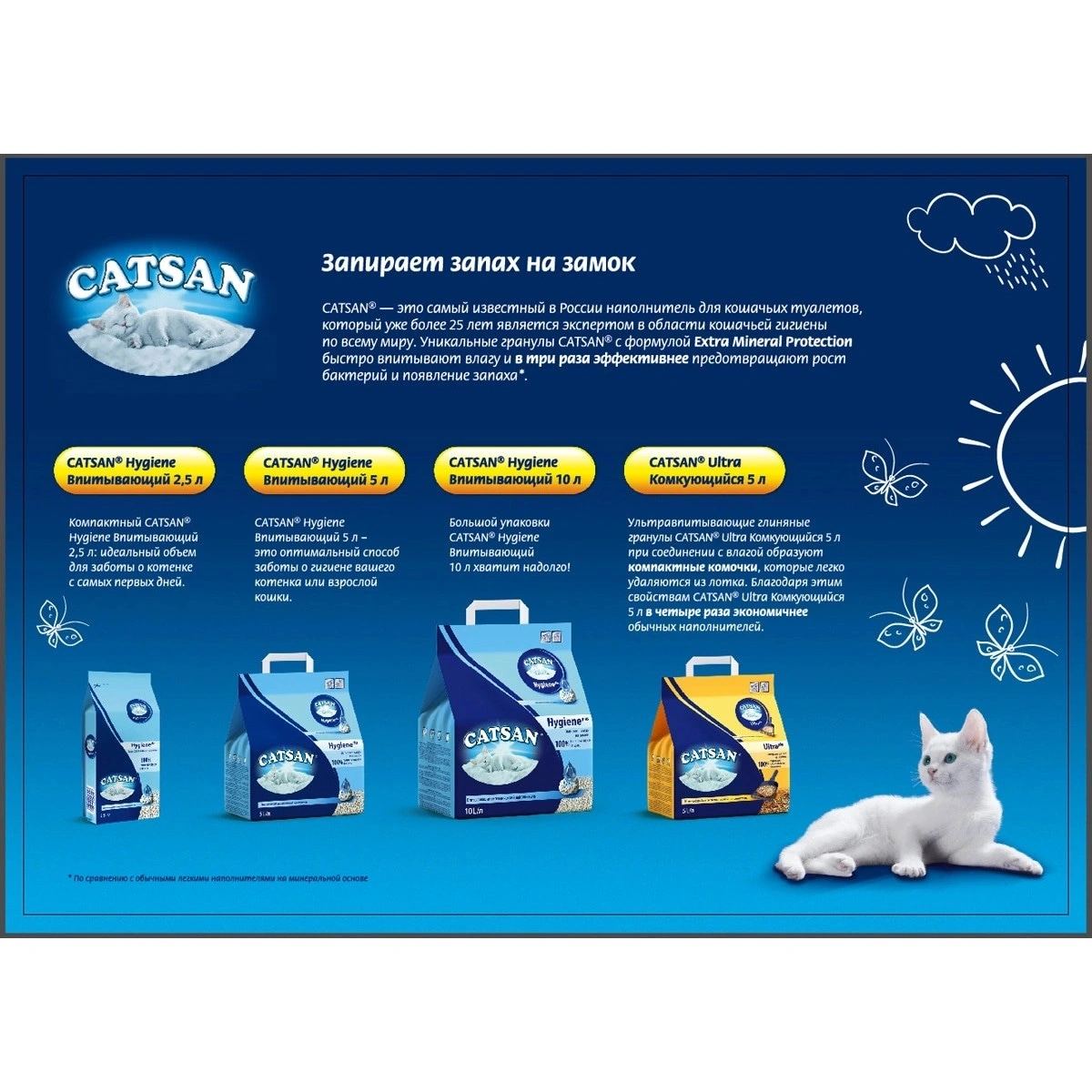 Впитывающий гигиенический наполнитель для кошачьего туалета Catsan Ultra  Plus, впитывающий, 5 л