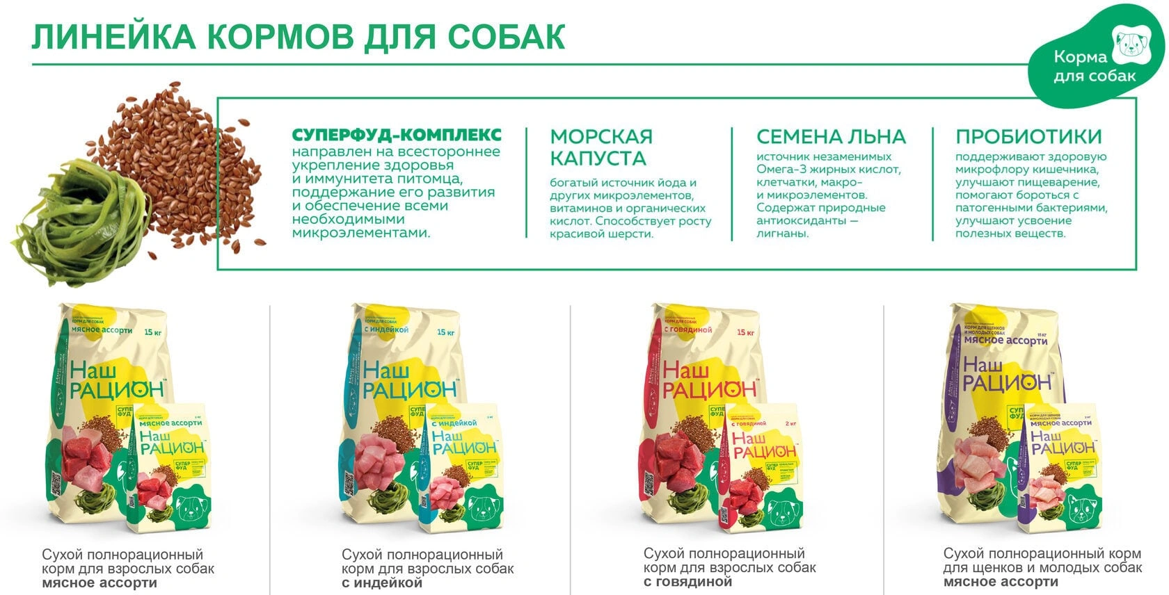 🥇3694 р. Скидка! Старая цена 4011 р.. – Сухой корм для взрослых собак ...