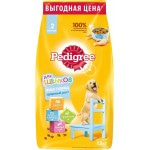 Купить PEDIGREE для щенков всех пород с 2 месяцев, корм с курицей 13 кг Pedigree в Калиниграде с доставкой (фото)