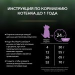 Купить Purina Pro Plan LiveClear для котят, снижает аллергены в шерсти, индейка, 1,4 кг Pro Plan в Калиниграде с доставкой (фото 7)