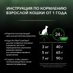 Купить PRO PLAN LIVECLEAR для стерилизованных кошек, снижает аллергены в шерсти, лосось, 1,4 кг Pro Plan в Калиниграде с доставкой (фото 6)