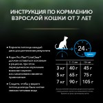 Купить PRO PLAN LIVECLEAR для стерилизованных кошек старше 7 лет, снижает аллергены, индейка, 1,4 кг Pro Plan в Калиниграде с доставкой (фото 6)
