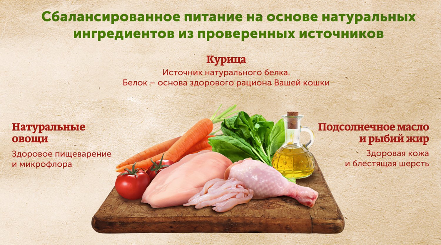 купить Консервы Nature's Table, для кошек, с курицей в соусе, 85 г с бесплатной доставкой в Калининграде