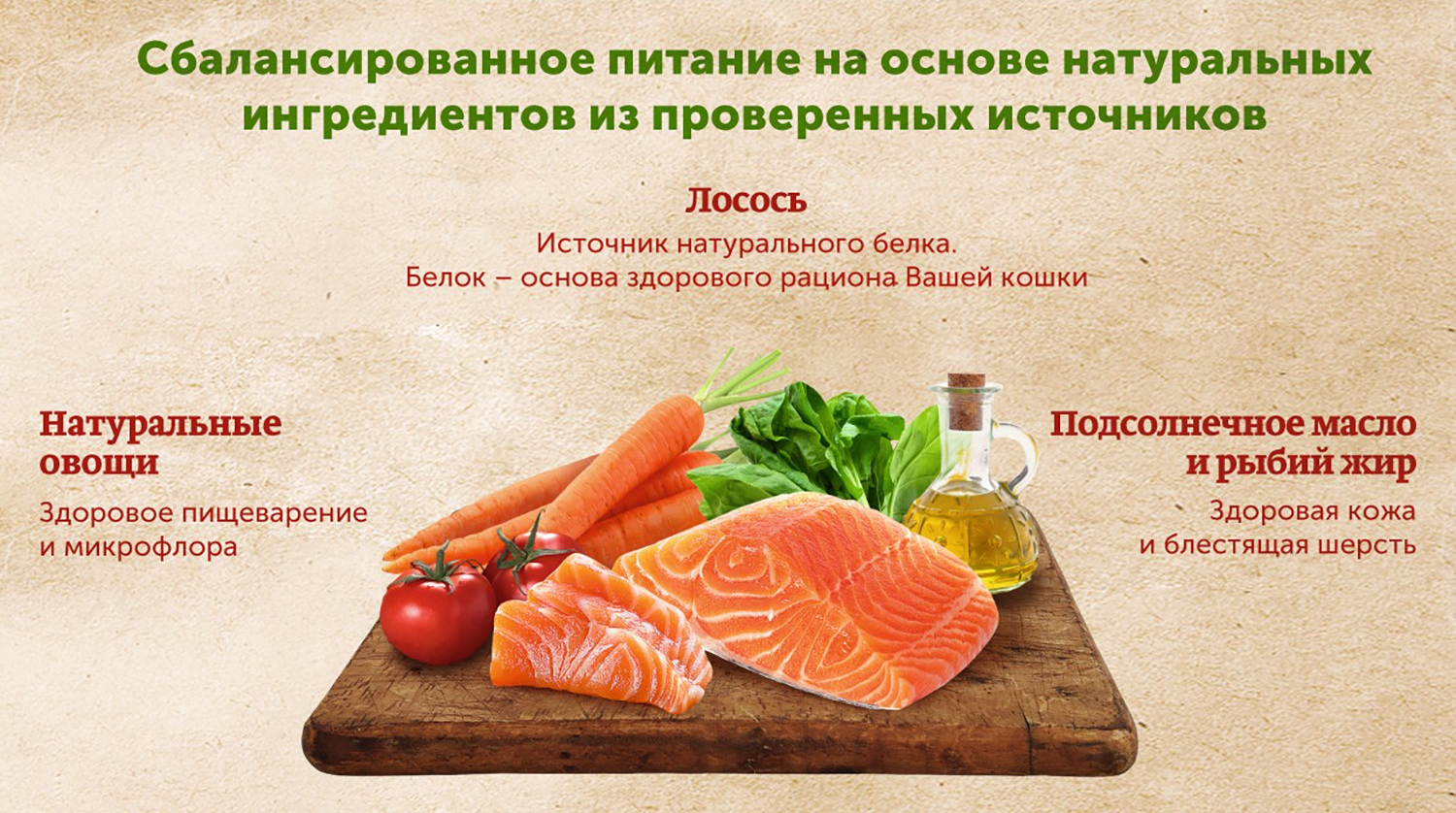 купить Консервы Nature's Table, для кошек, с лососем в соусе, 85 г с бесплатной доставкой в Калининграде