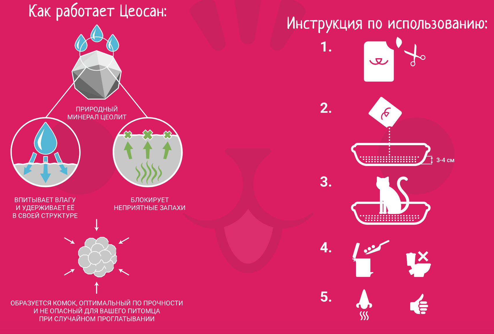купить Наполнитель для кошачьего туалета Цеосан для котят в Калининграде