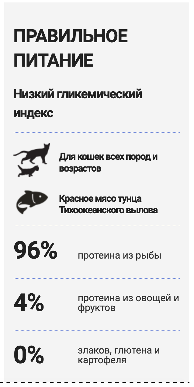 купить Беззерновые консервы для кошек BOREAL Красное мясо тунца в соусе с курицей с бесплатной доставкой в Калининграде