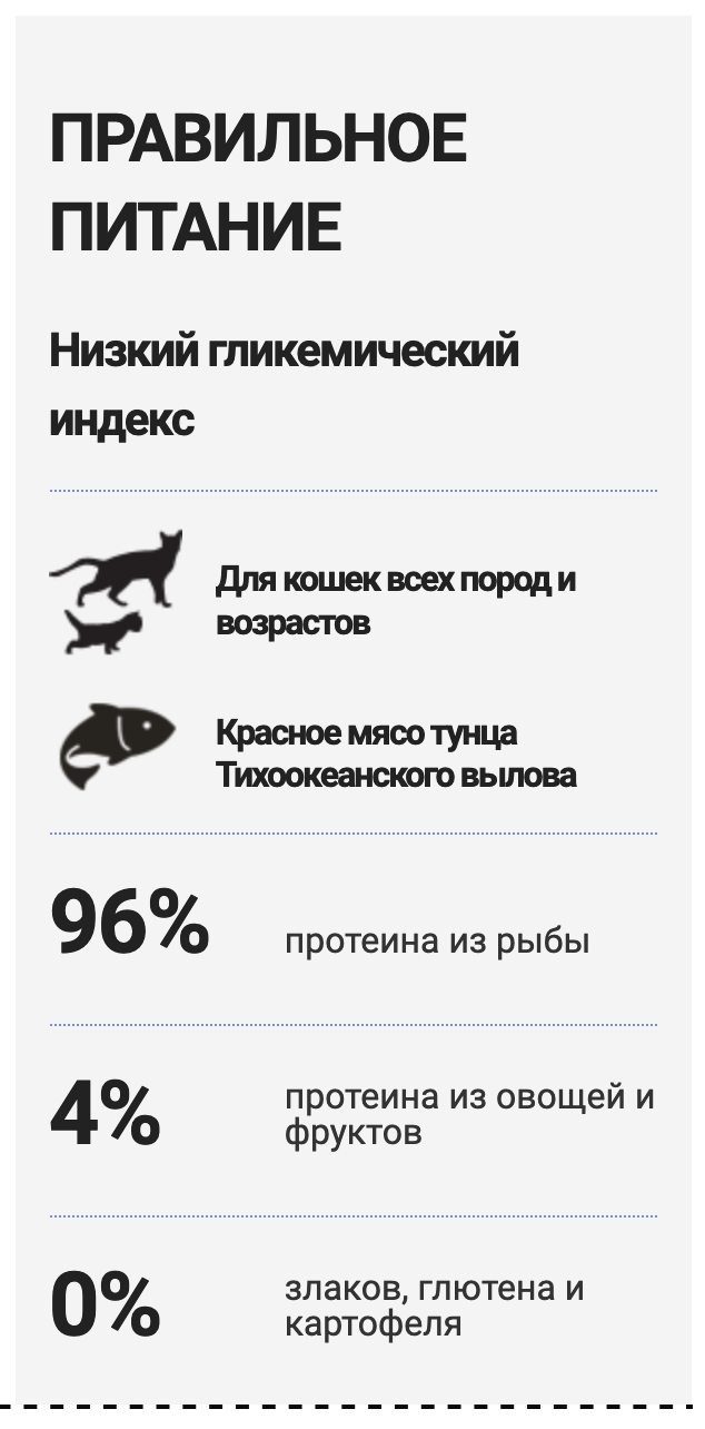 купить Беззерновые консервы для кошек BOREAL Красное мясо тунца в соусе с бесплатной доставкой в Калининграде