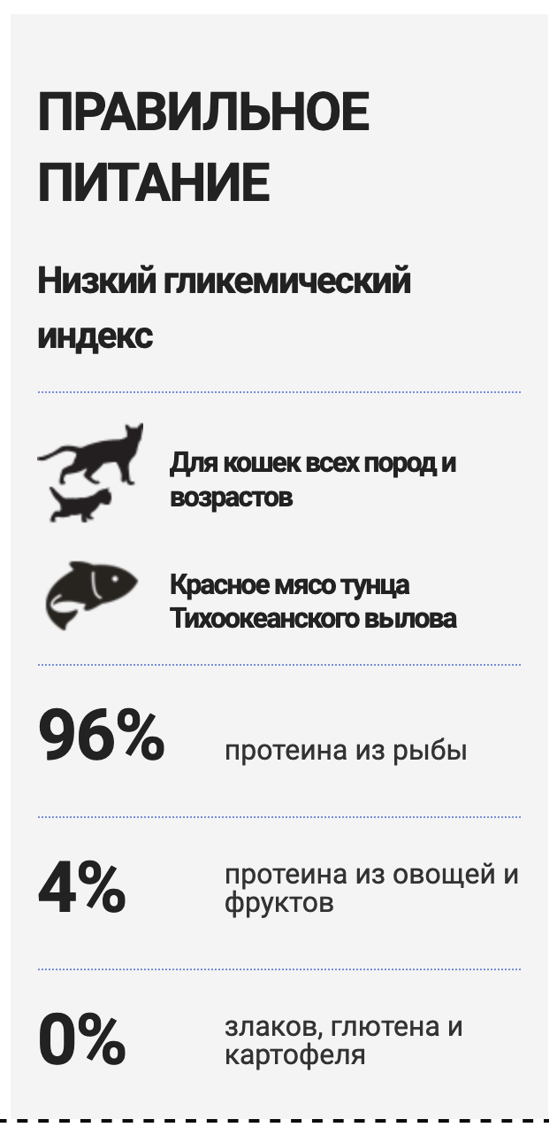 купить Беззерновые консервы для кошек BOREAL Красное мясо тунца в соусе с белой рыбой с бесплатной доставкой в Калининграде