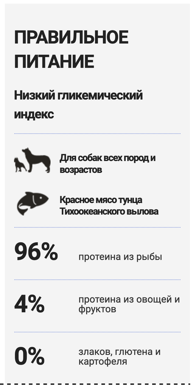 купить Беззерновой влажный корм для собак BOREAL Красное мясо тунца в соусе с бесплатной доставкой в Калининграде