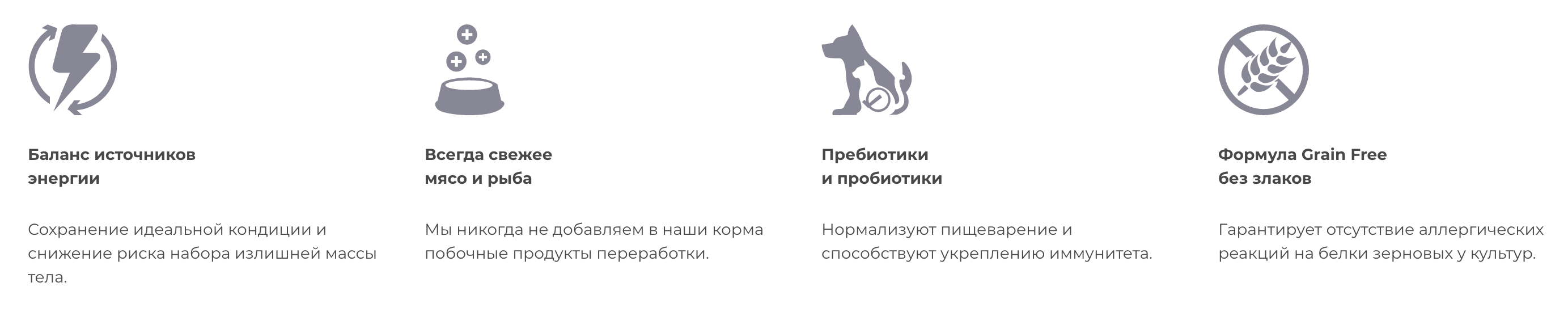 купить Wellness CORE Lamb для взрослых собак 1,8 кг с бесплатной доставкой в Калининграде
