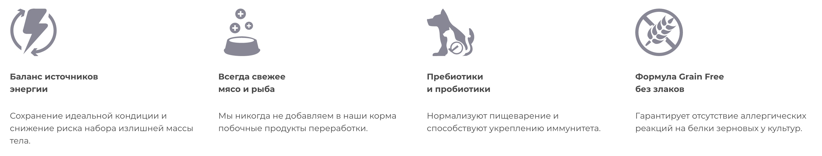 Беззерновой корм Wellness CORE из индейки с курицей для собак средних пород 10 кг в Калининграде