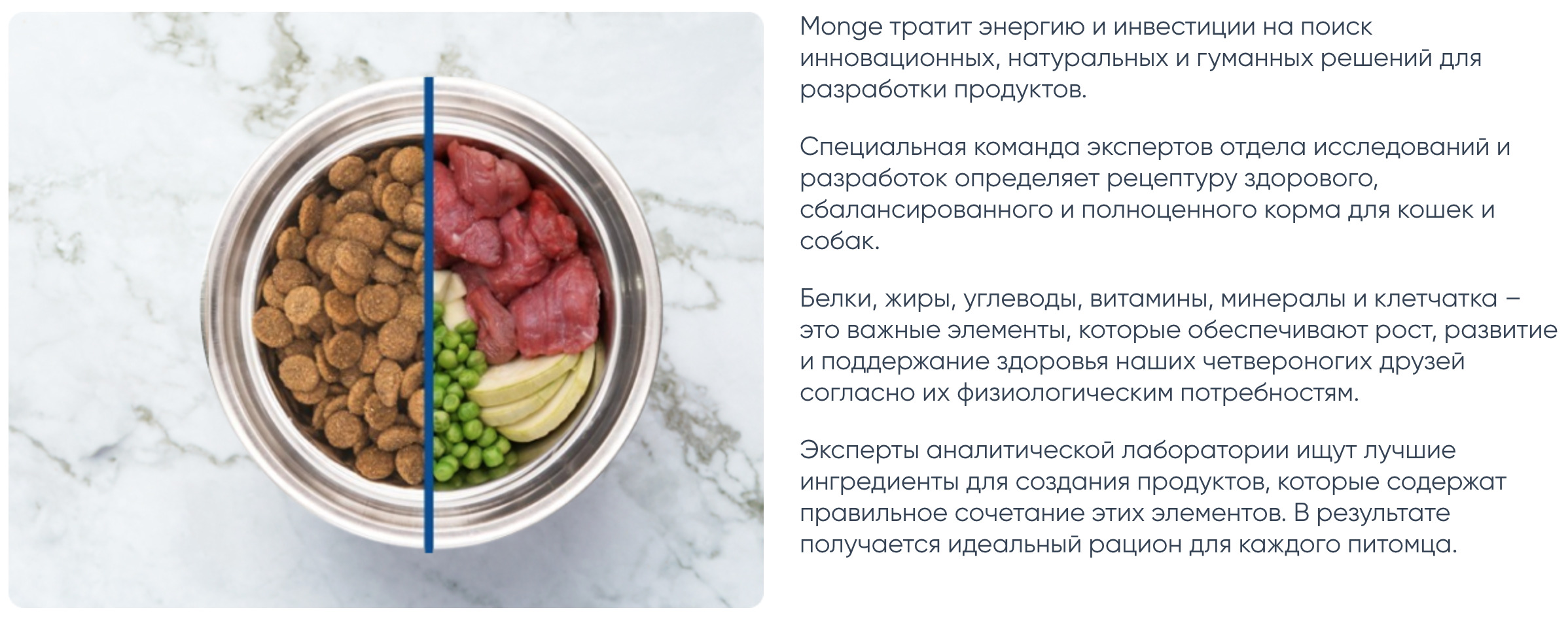 Сухие корма для собак Mongе (Монж) в Калининграде