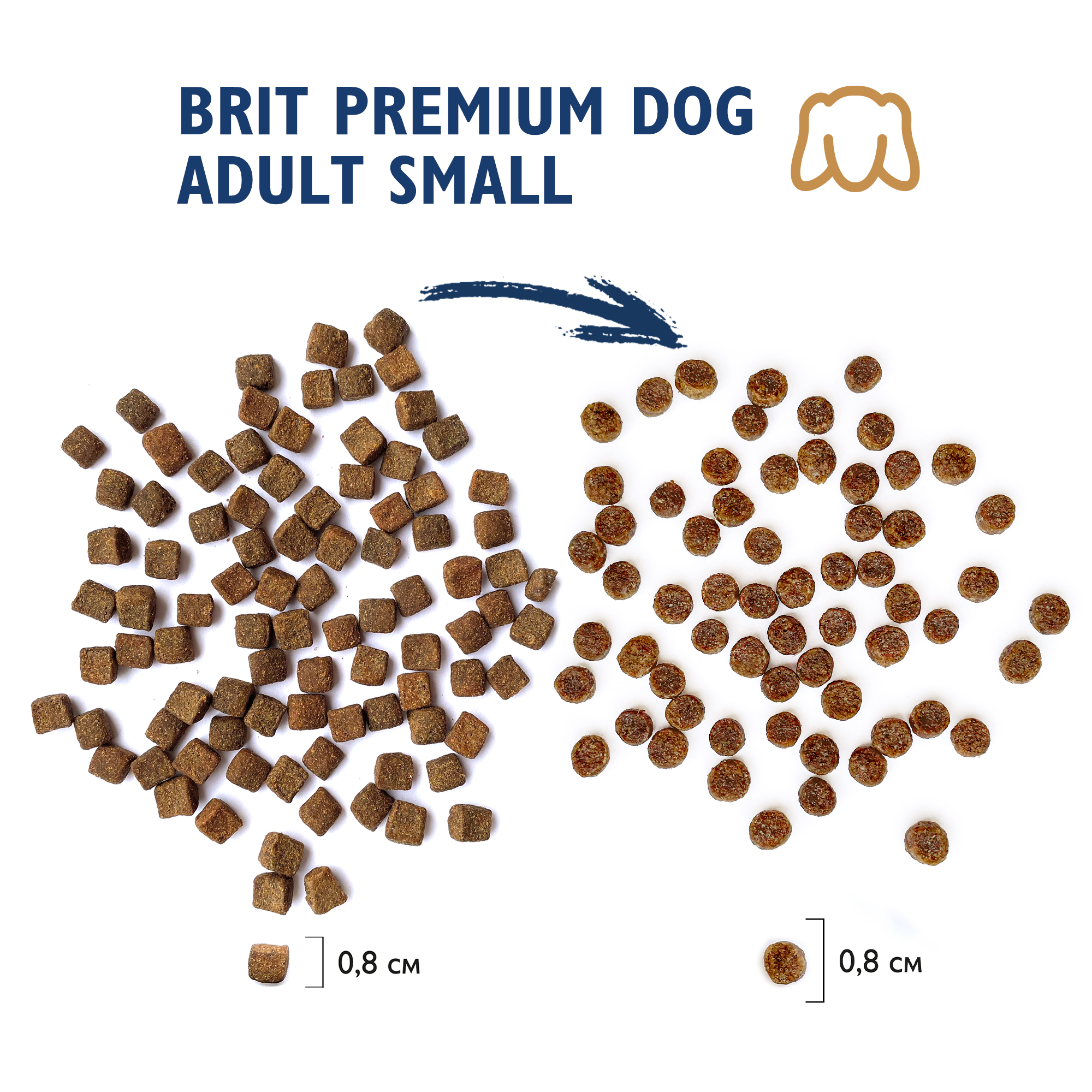 Brit Premium Dog